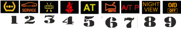 Обозначение значков на панели приборов автомобиля Обозначение значков на панели приборов автомобиля