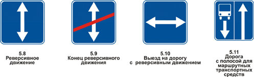 Основы реверсивного движения