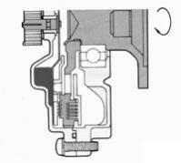 Принцип работы вискомуфты вентилятора
