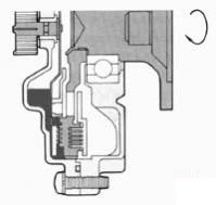 Принцип работы вискомуфты вентилятора
