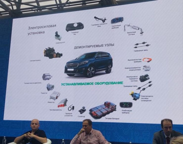 Россиян хотят заставить заменить в своих подержанных машинах ДВС на электромотор