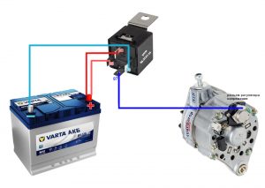 Почему происходит перезаряд аккумулятора: причины и последствия