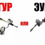 Порвался пыльник ШРУС, рулевой рейки или шаровой: можно ли ездить дальше