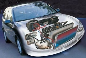 Проверка кондиционера в автомобиле своими руками