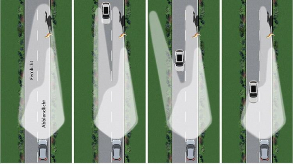 Режимы работы адаптивного освещения