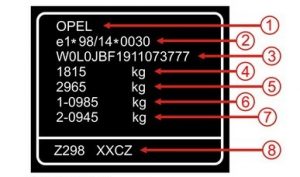 Снаряженная масса автомобиля, полная масса и максимальная: в чем разница