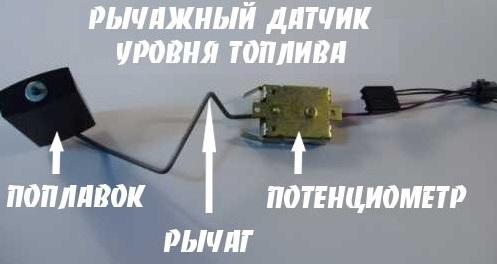 Устройство и диагностика датчика уровня топлива