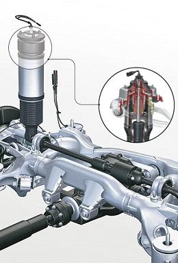 Устройство пневмоподвески