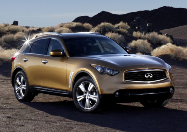 Выбираем между подержанными Lexus RX, Infiniti FX и Mercedes-Benz ML Выбираем между подержанными Lexus RX, Infiniti FX и Mercedes-Benz ML