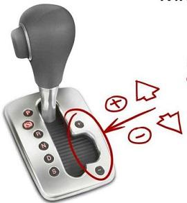 Что такое типтроник и зачем эта функция в АКПП