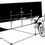 Фара противотуманная ВАЗ 2110: как подобрать ПТФ ВАЗ правильно