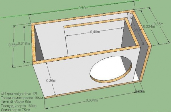 Как сделать сабвуфер своими руками: короб для саба