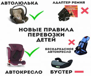 Новые правила перевозки детей в машине: что нужно знать в 2019 году Новые правила перевозки детей в машине: что нужно знать в 2019 году