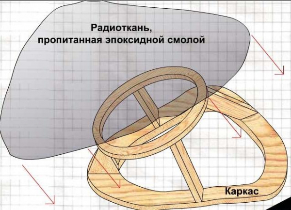Подиумы под колонки из подручных средств