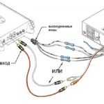 Подключение камеры заднего вида к&nbsp; магнитоле в автомобиле