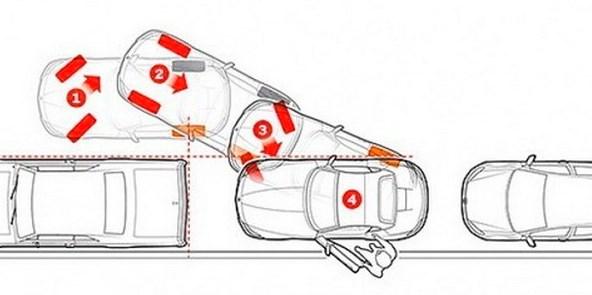 Учимся параллельно парковаться Учимся параллельно парковаться