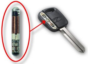 Автомобильный транспондер: назначение, устройство и принцип работы Автомобильный транспондер: назначение, устройство и принцип работы