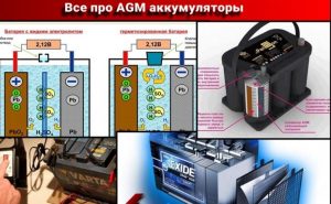 Что такое AGM аккумулятор: преимущества и недостатки