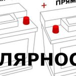 Емкость автомобильного аккумулятора: что нужно знать Емкость автомобильного аккумулятора: что нужно знать