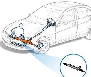 Как подтягивать рулевую рейку правильно: что нужно знать