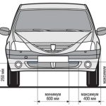 Ксенон, билинзы и биксенон: особенности, выбор, установка