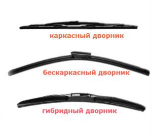 Подбор дворников для автомобиля: летняя и зимняя щетка стеклоочистителя