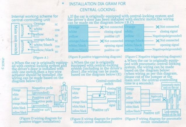 Подключение центрального замка