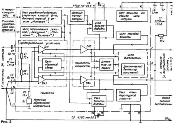 Усилитель для автомобильного сабвуфера своими руками