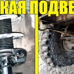 Усилитель руля: гидроусилитель или электроусилитель, какой лучше  Усилитель руля: гидроусилитель или электроусилитель, какой лучше