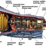 Что такое двухмассовый маховик: устройство, неисправности и диагностика Что такое двухмассовый маховик: устройство, неисправности и диагностика