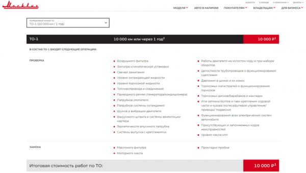Сэкономим или разоримся: вся правда об обслуживании автомобилей Москвич Сэкономим или разоримся: вся правда об обслуживании автомобилей Москвич