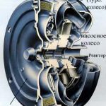 Снятие&nbsp;гидротрансформатора с АКПП: основные неисправности и варианты их устранения