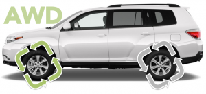 AWD привод на машине: особенности, плюсы и минусы