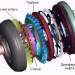 Как заменить диск сцепления Как заменить диск сцепления