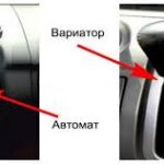 Масло в АКПП Форд Фокус 2: подбор и замена