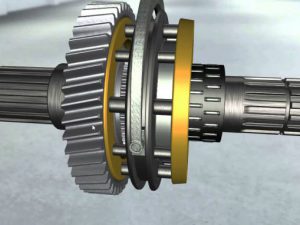 Принцип работы синхронизатора коробки передач и неисправности