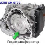 Расположение педалей в машине с механической коробкой МКПП и автоматической АКПП Расположение педалей в машине с механической коробкой МКПП и автоматической АКПП