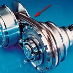 Трансмиссия: виды коробок передач