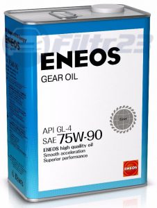 Как подобрать лучшие трансмиссионные масла