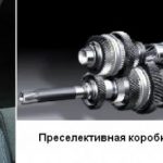 Мировые производители коробок передач: автоматические трансмиссии