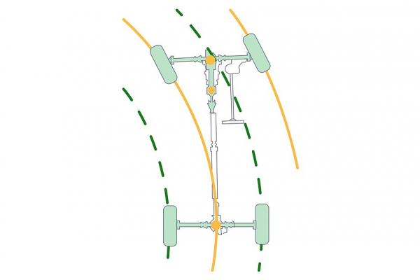 Tank 300: сила в приводе
