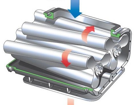 Устройство механического компрессора Устройство механического компрессора