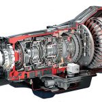 Вождение на автомате для начинающих: общие правила