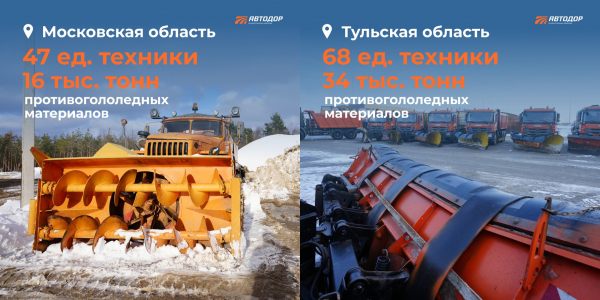 Трасса М-4 Дон полностью готова к зиме Трасса М-4 Дон полностью готова к зиме