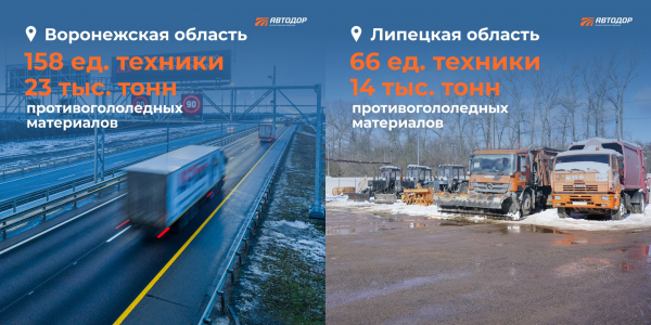 Трасса М-4 Дон полностью готова к зиме Трасса М-4 Дон полностью готова к зиме