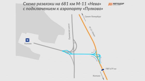 Стартовала реализация проекта строительства развязки на М-11 Нева с&nbsp;подключением к аэропорту Пулково