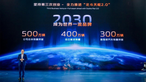 Changan Automobile анонсирует программу разработки интеллектуальных автомобилей нового поколения Changan Automobile анонсирует программу разработки интеллектуальных автомобилей нового поколения