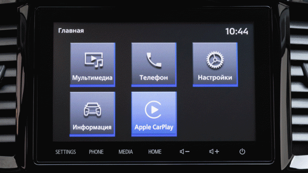 Примеряем статус флагмана на обновлённый Mitsubishi Pajero Sport